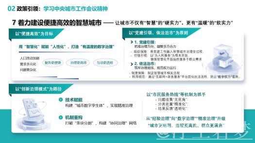 奋发有为，推动城市高质量发展——论学习贯彻中央城市工作会议精神