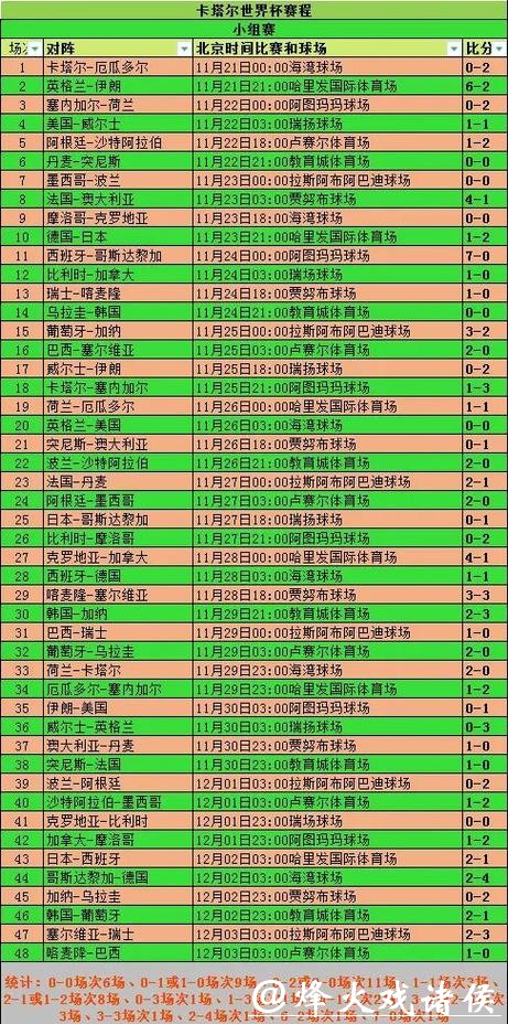 2026世界杯外围赛参赛队如何备战 2026世界杯外围赛参赛队如何备战