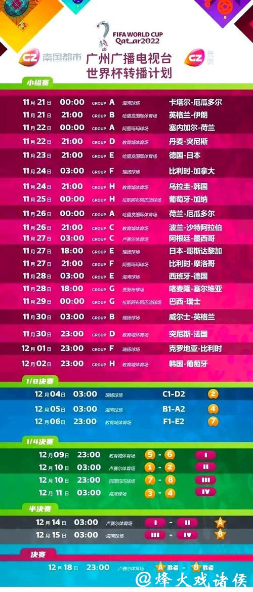 世界杯比分直播，热门赛事一手掌握