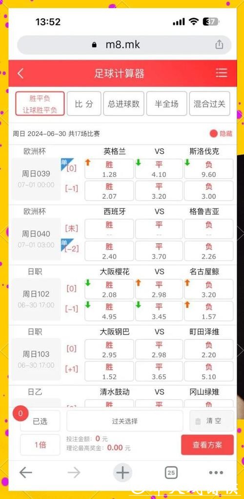 世界杯下注时如何选择高赔率稳定球队