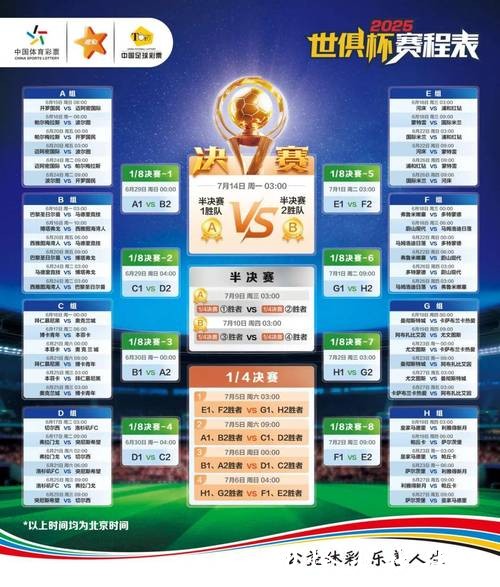 世界杯竞猜活动:参与方式及奖品设置 世界杯竞猜活动:参与方式及奖品设置
