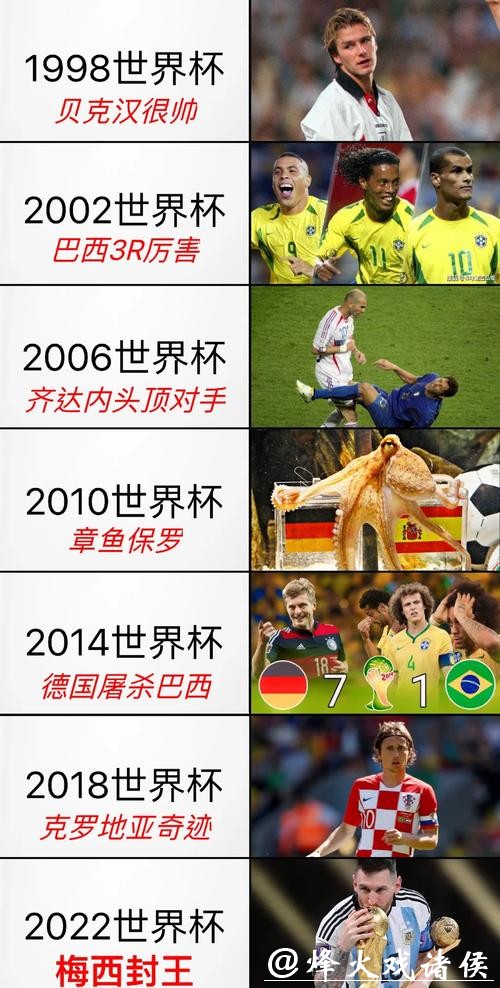 世界杯直播精彩赛事回放,值得再次品味 世界杯直播精彩赛事回放,值得再次品味
